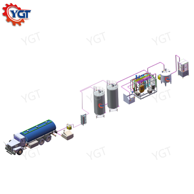0.5-2T/H Παστεριωμένη γραμμή επεξεργασίας γάλακτος εξατομικευμένη μηχανή ανθεκτικό υλικό SUS304/316